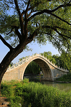 北京皇家园林颐和园绣漪桥