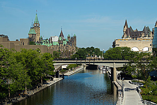 里多运河,渥太华,加拿大