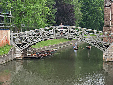 英国剑桥数学桥