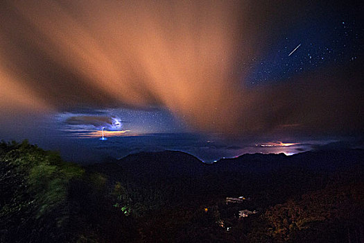 雷鸣星曜九华山