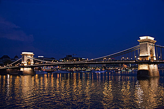 链索桥,布达佩斯,匈牙利
